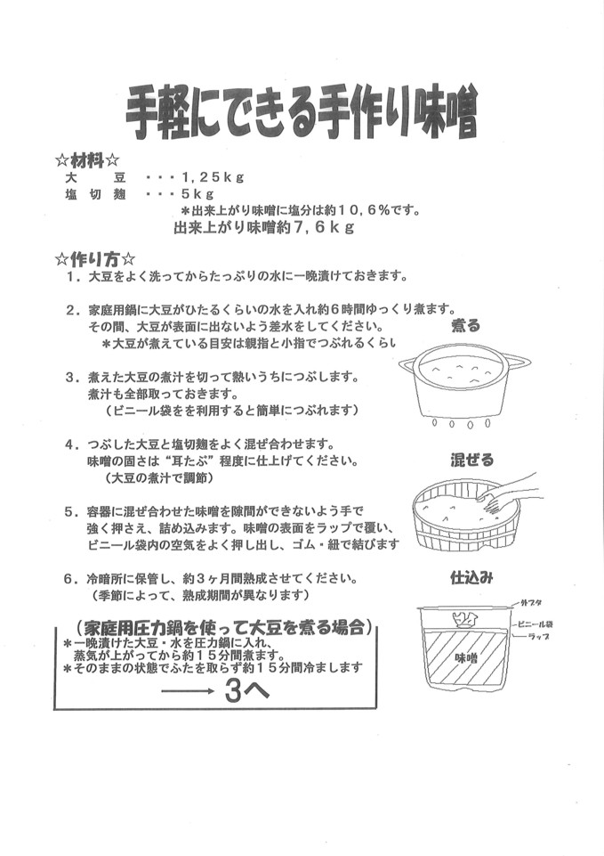 H30.2.20味噌作りレシピ (1).jpg