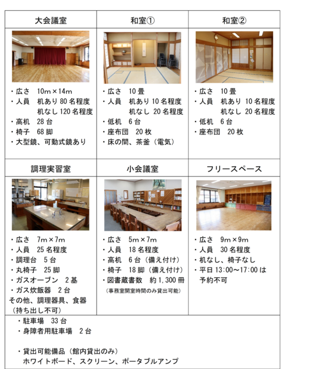 施設概要の図.png
