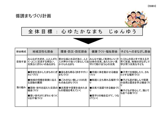 循誘校区夢プラン.jpg