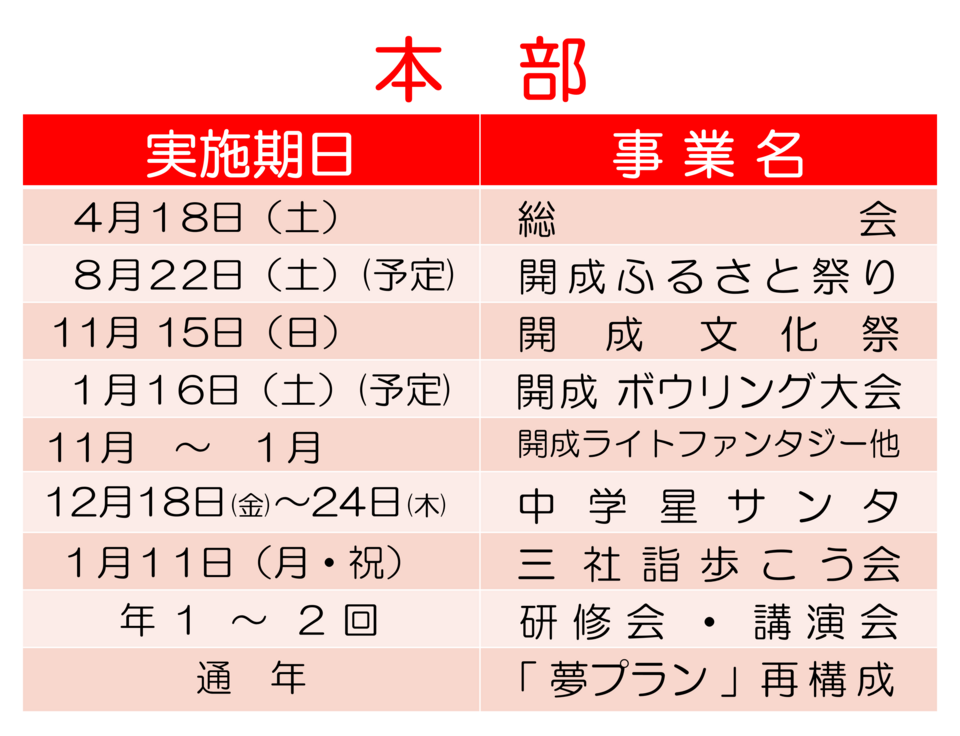 開成