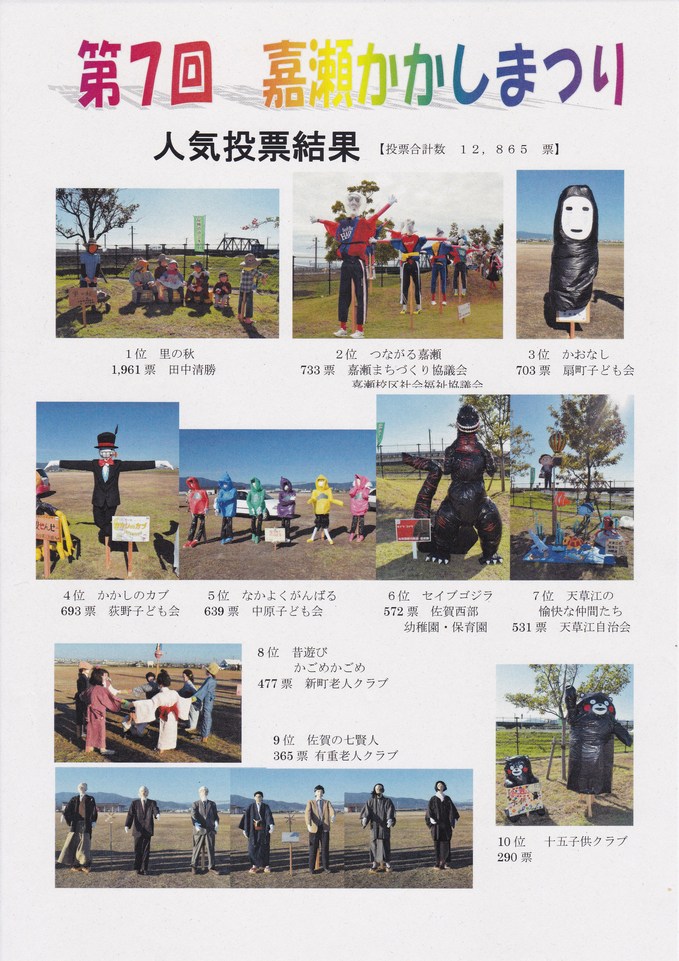 嘉瀬かかしまつり人気投票結果.jpg