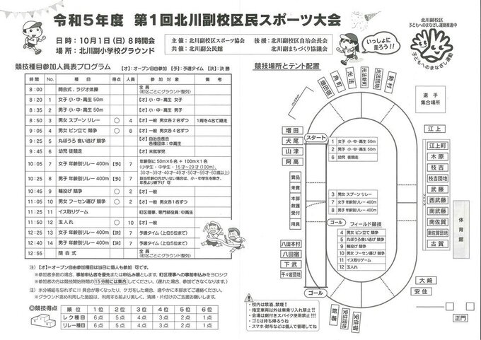 北川副