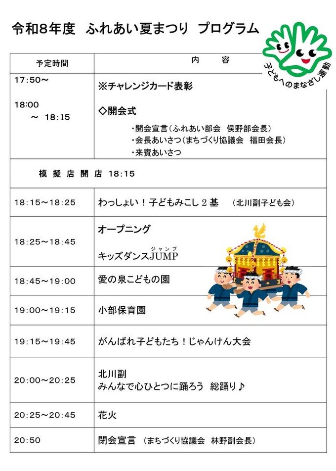 北川副