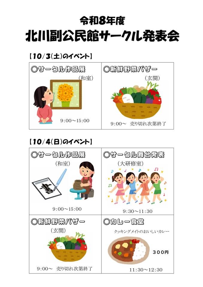 北川副
