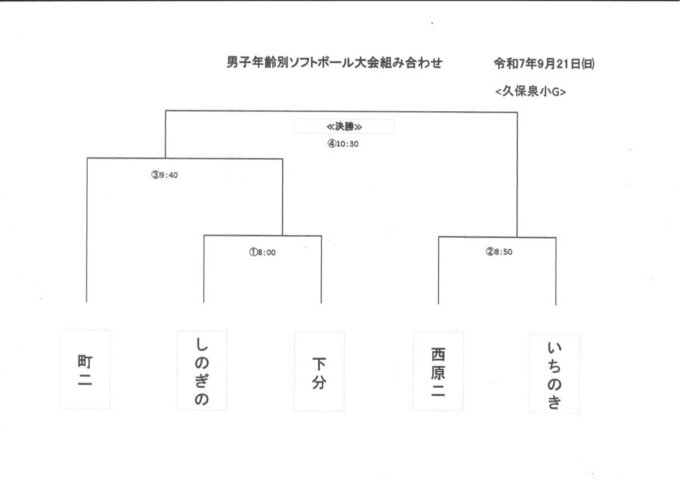対戦表.jpg