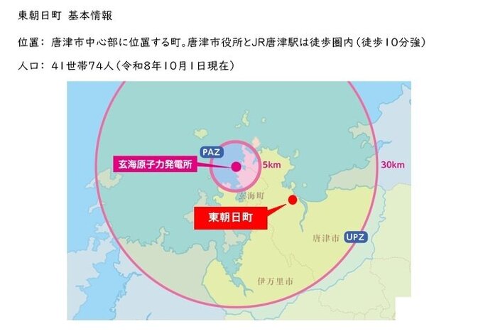 久保泉