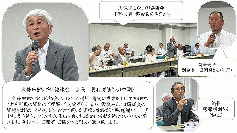 久保田