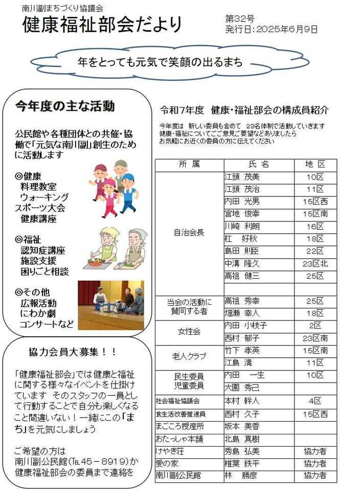 南川副