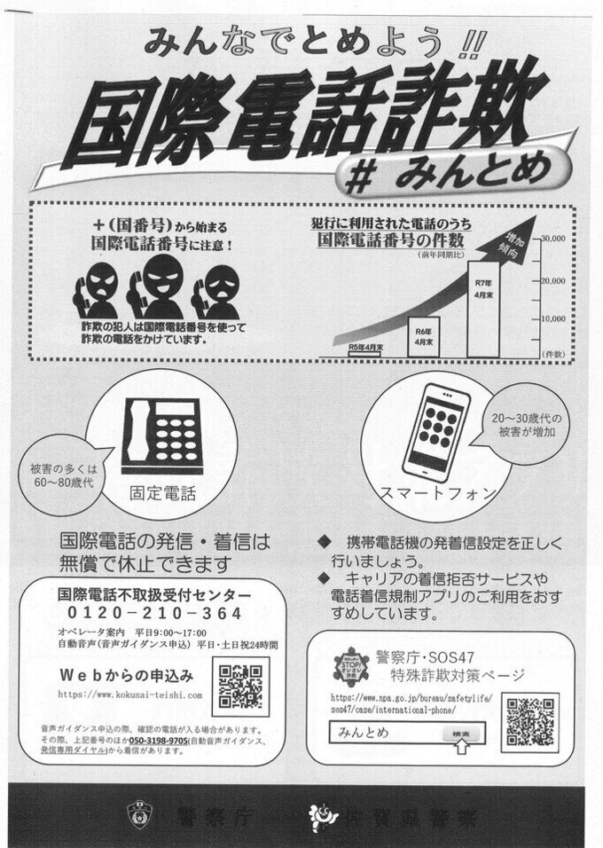 南川副