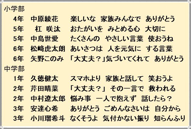 第41回 三瀬村少年の主張大会（続） 