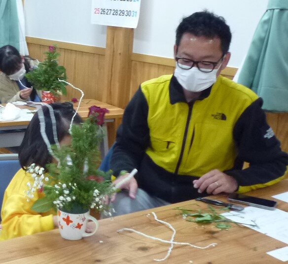 中川副