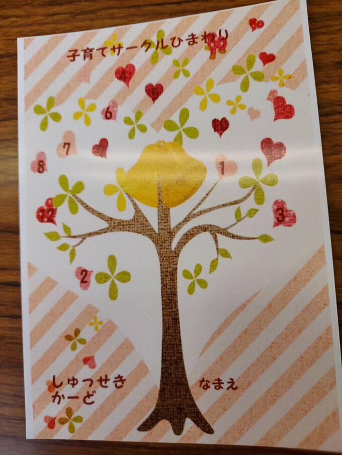 西川副