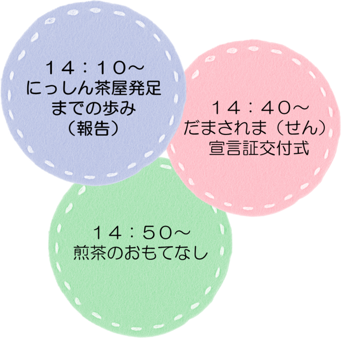 七夕茶屋２.png