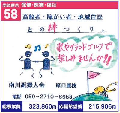 58minamikawasoe.png