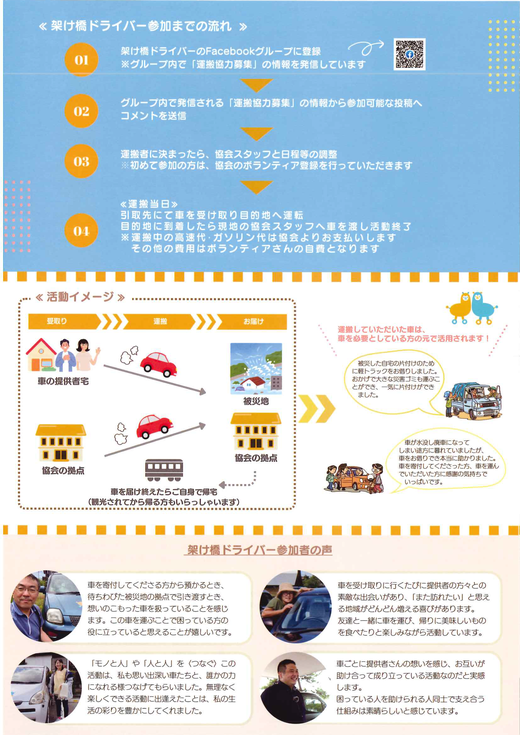 279架け橋ドライバー登録者募集_ページ_2.png