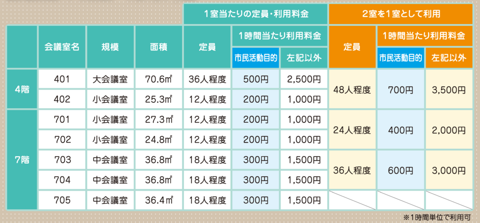 https://www.tsunasaga.jp/plaza/img/20260731121922-9af0e76bb1c21cc0c71ff2a8f2fba55333992537.png