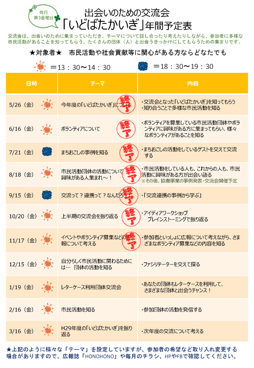 いどばたかいぎチラシ12月_ページ_2.png