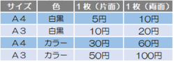 オンデマンド印刷機.png