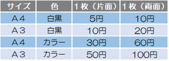 オンデマンド印刷機.png