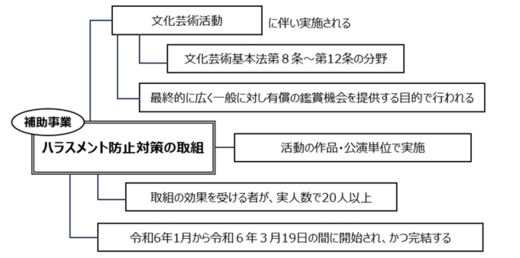 スクリーンショット 2024-02-16 152601.png