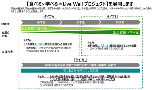 スクリーンショット 2024-02-28 175606.png