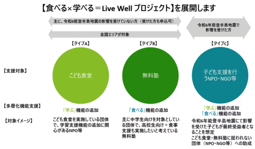 スクリーンショット 2024-02-28 175455.png