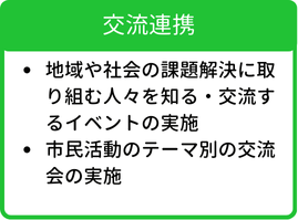 Plaza_Service_2025_02_Exchange.png