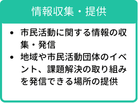 Plaza_Service_2025_04_Information.png