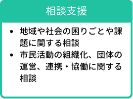 Plaza_Service_2025_05_Consultation.png