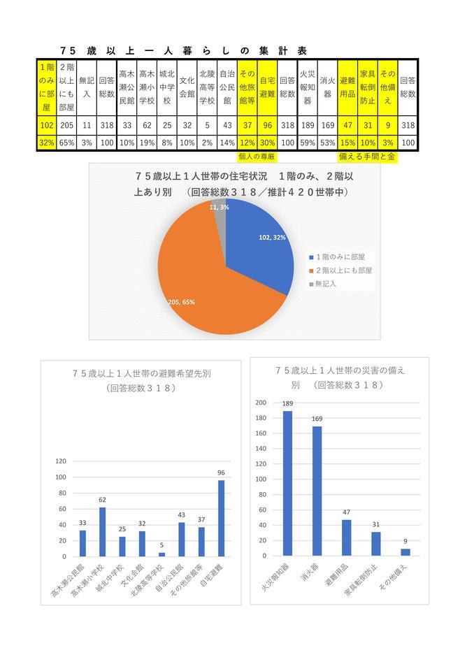 高木瀬