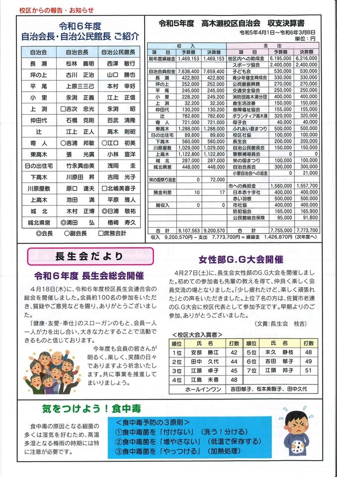 つながるさがし
